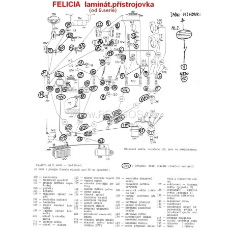 El.svazek FELICIE + OCTAVIA El.svazek FELICIE + OCTAVIA