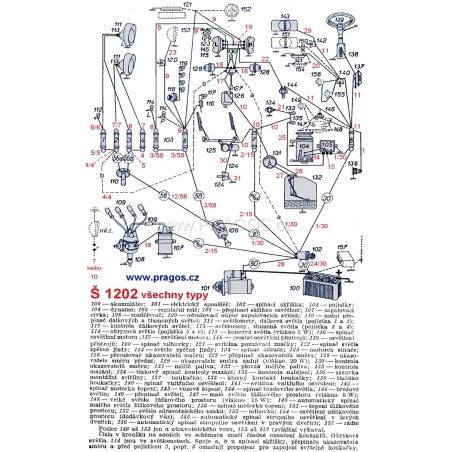 El.svazek 1202 El.svazek 1202