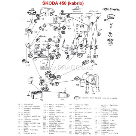 El.svazek 450 kabrio i + SPARTAK bošák El.svazek 450 kabrio i + SPARTAK bošák