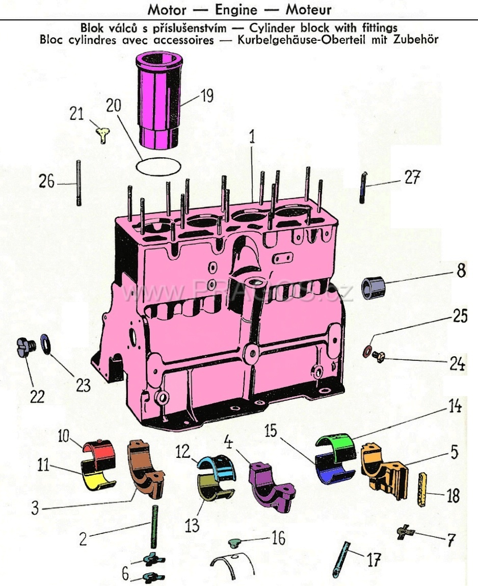 Cylinder Block with Accessories