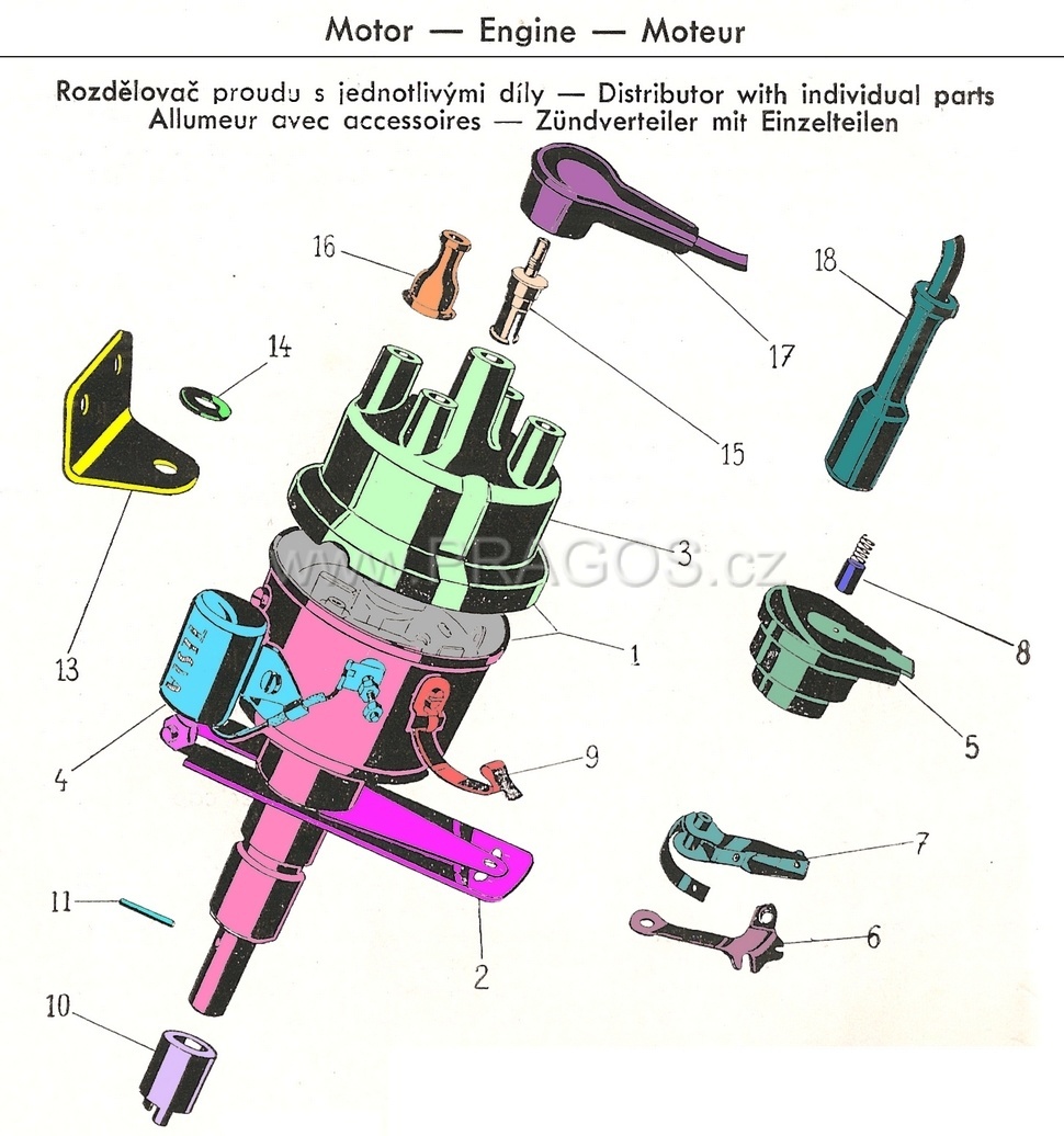Distributor