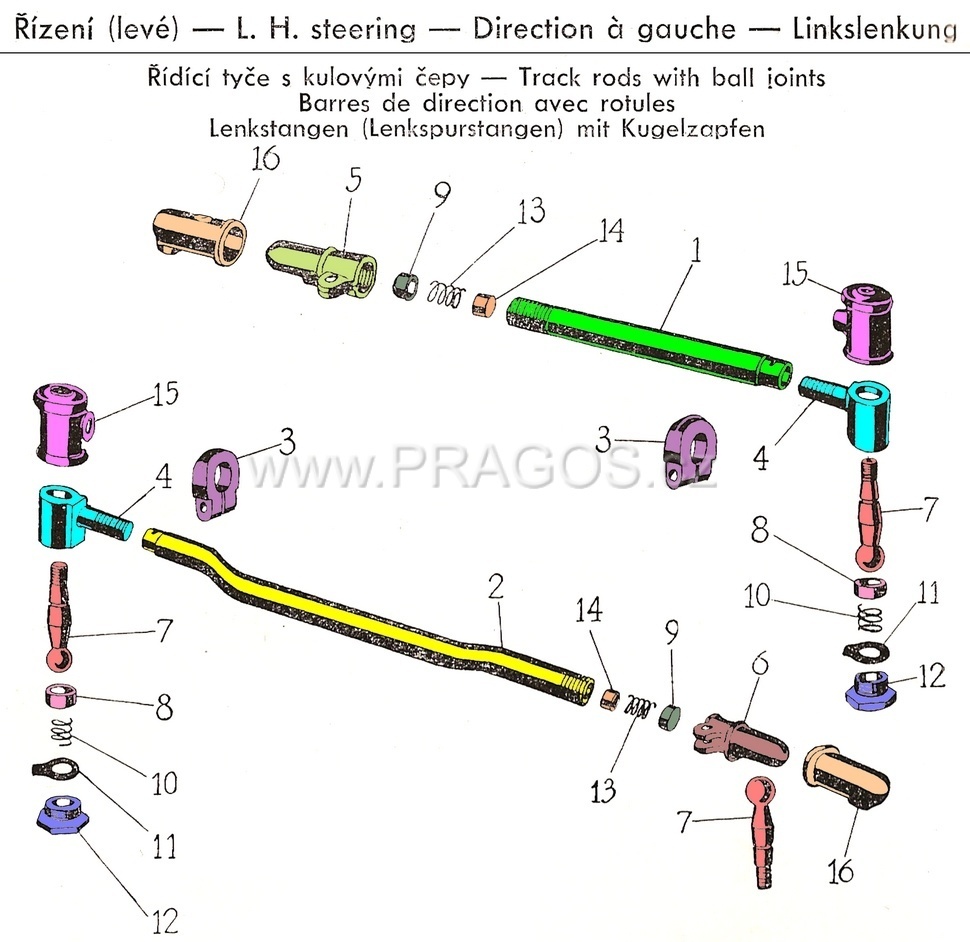Steering Rods