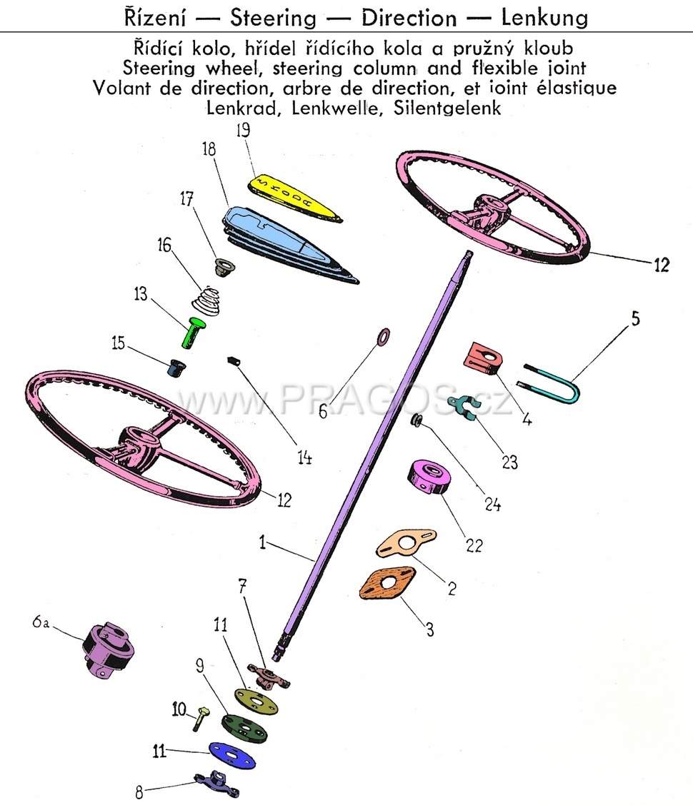 Steering Wheel + Column