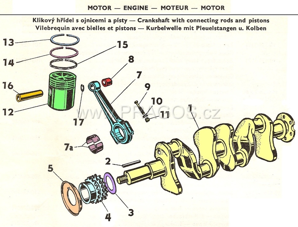 Crankshaft, Pistons