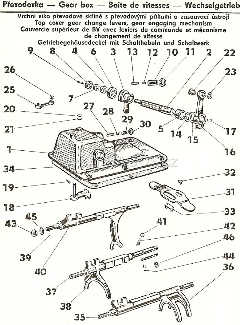 Steering Column Cover