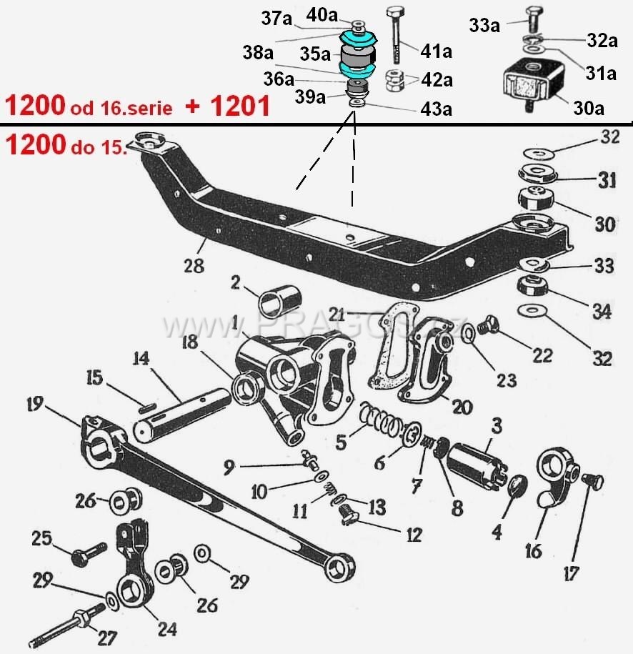 Crossbar 1200-1