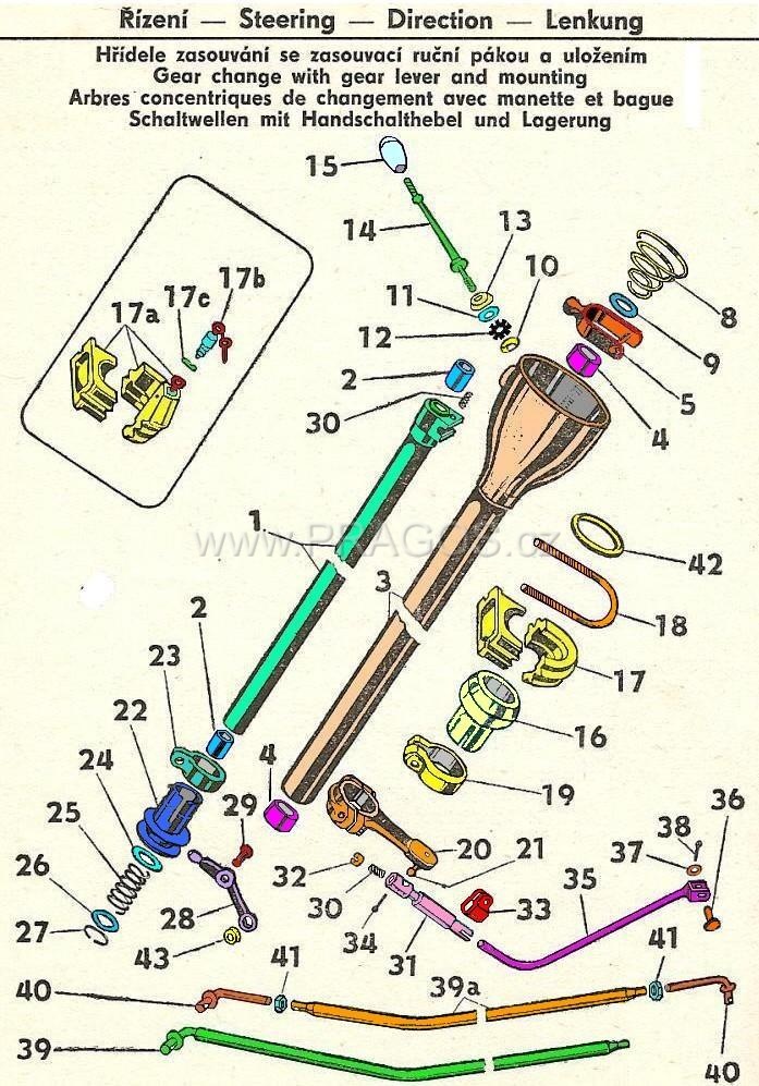 Steering Column with Shifter