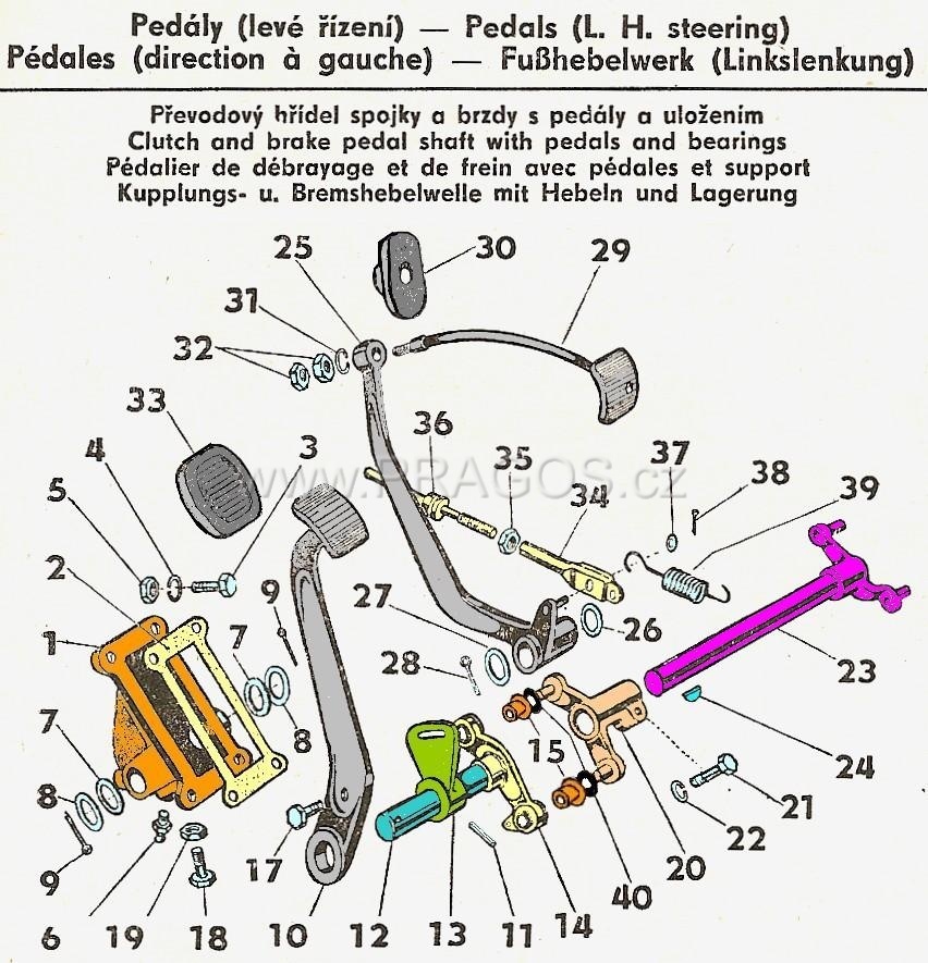 Brake Pedal, Clutch Pedal SPA, OCT, FEL