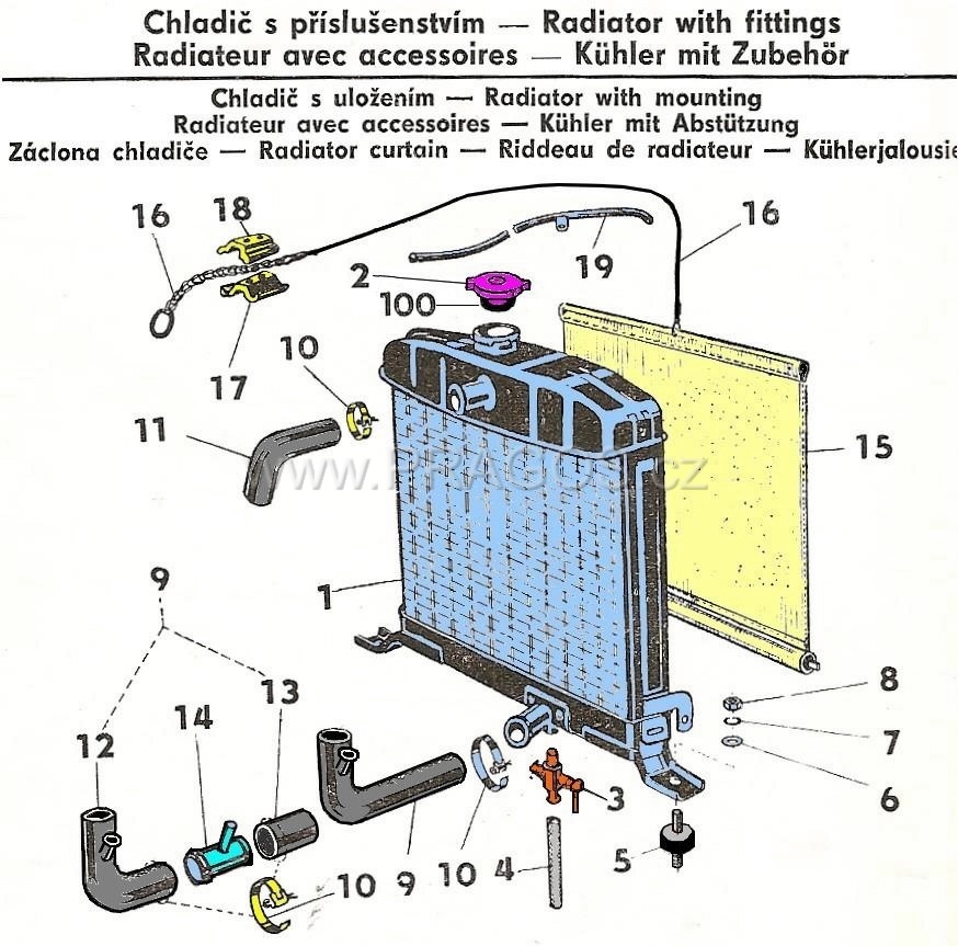 Chladič