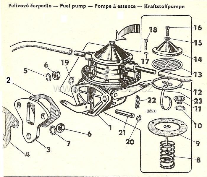 Fuel Pump
