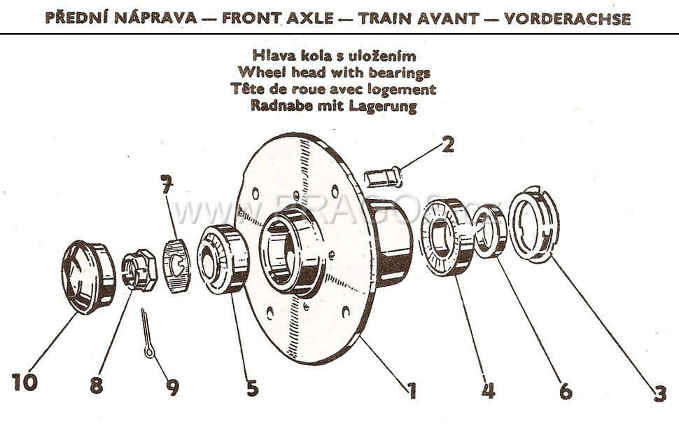 Hub 100-110R