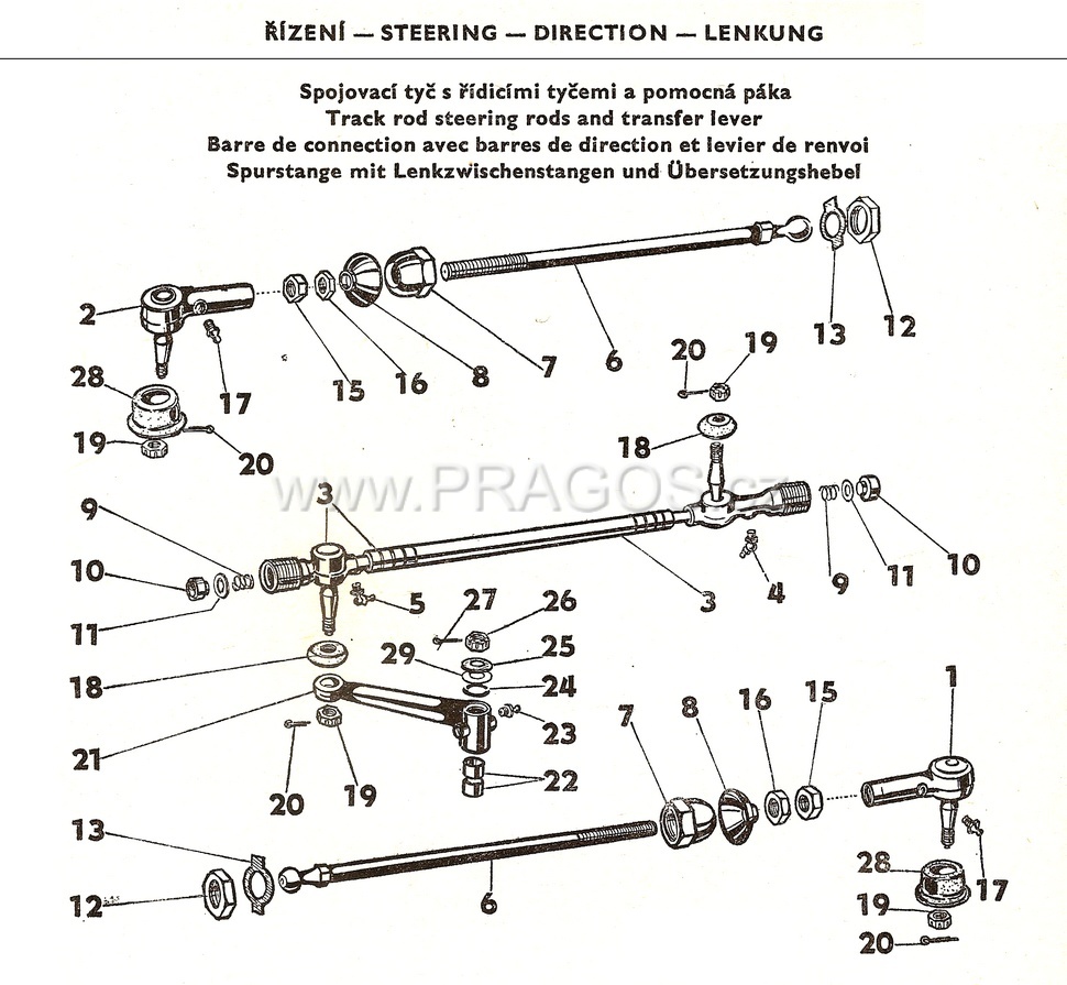 Rods MB