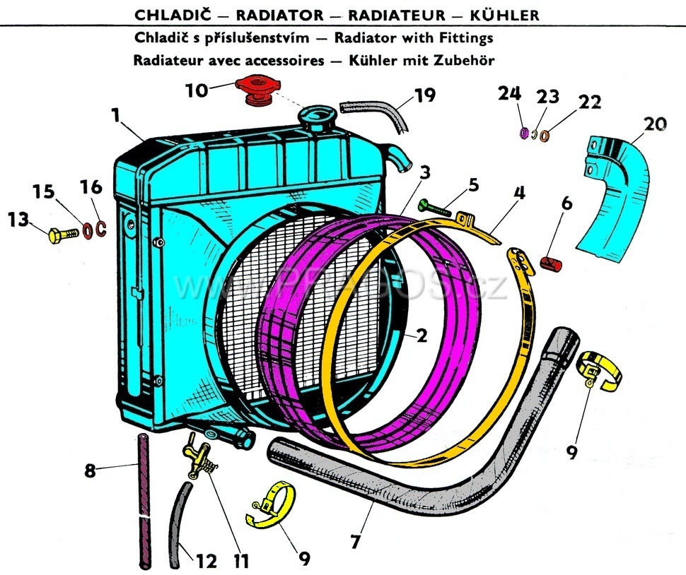 Chladič vody 100-110R