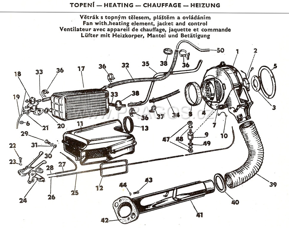 Heating