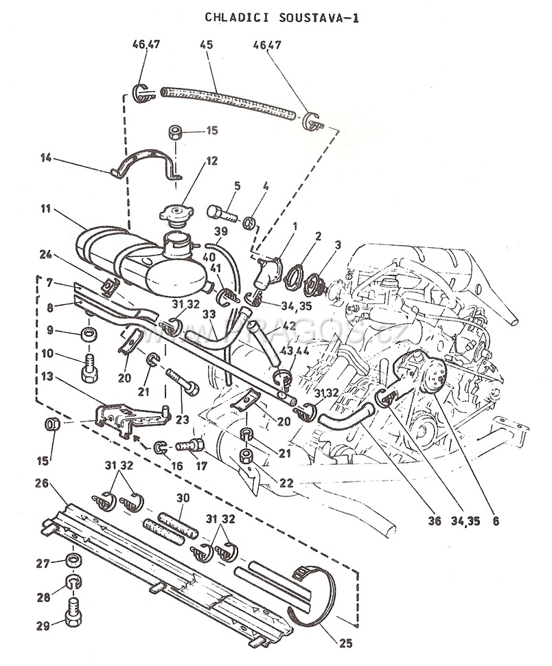 Cooling System 105-RAPID